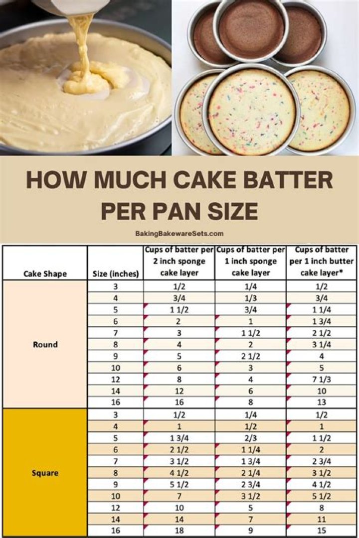 Cake batter in a large bowl for Apple Cider Donut Cake
